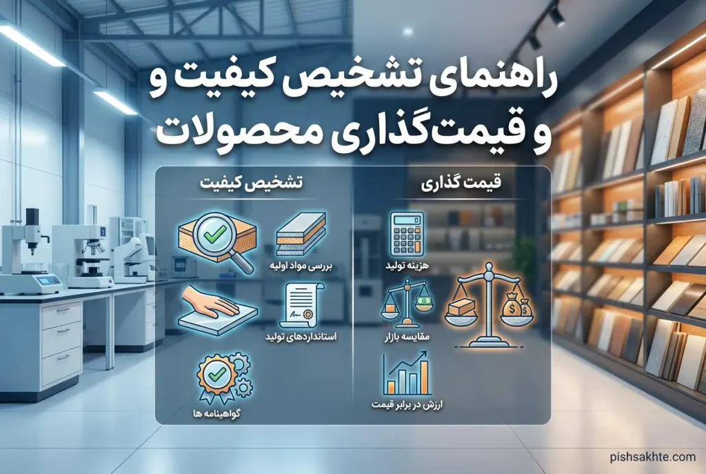 راهنمای تشخیص کیفیت و قیمت گذاری محصولات گچبری پیش ساخته