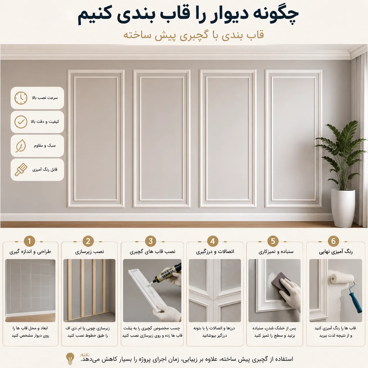 چگونه دیوار را قاب بندی کنیم