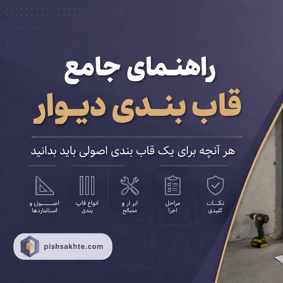 راهنمای جامع قاب بندی دیوار